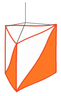 1 point, 2 points ou 3 points au choix